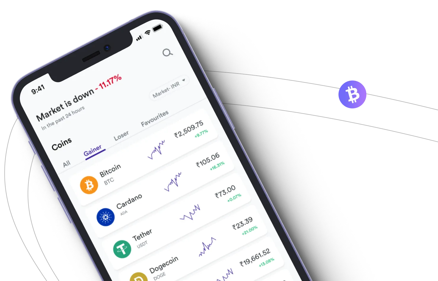 Immediate Nexavar - Take advantage of the cryptocurrency markets and earn with Immediate Nexavar