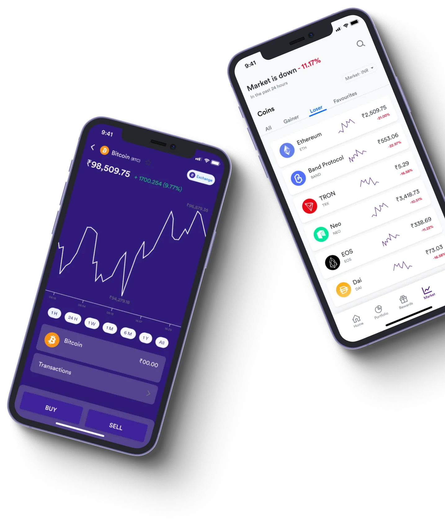Immediate Nexavar - What exactly is online trading?